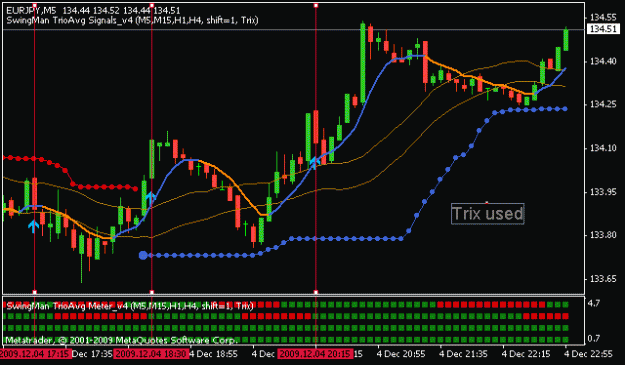 Click to Enlarge

Name: eurjpy_trix.gif
Size: 13 KB