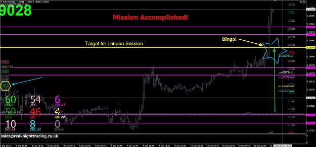 Click to Enlarge

Name: Target for London Session-Completed.jpg
Size: 532 KB