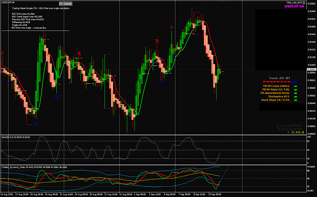 Click to Enlarge

Name: USDCHF Sep11 H4 update to 108241 11-9-2020 8-15-54 am.png
Size: 62 KB