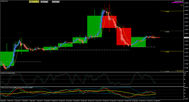 Click to Enlarge

Name: EURUSD Sep 11 1155PM EST 11-9-2020 11-56-02 am.png
Size: 46 KB