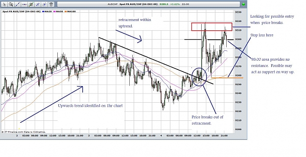 Click to Enlarge

Name: trade1.jpg
Size: 153 KB
