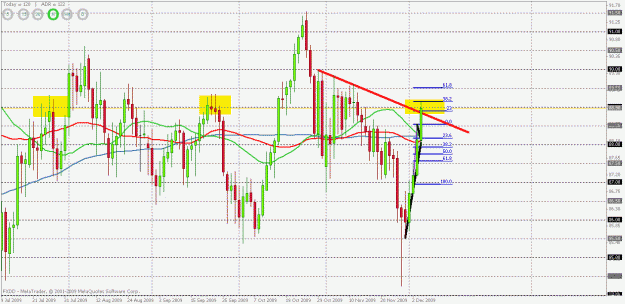 Click to Enlarge

Name: daily resistance.gif
Size: 29 KB