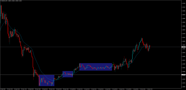 Click to Enlarge

Name: EURUSD.xM5(2).png
Size: 85 KB