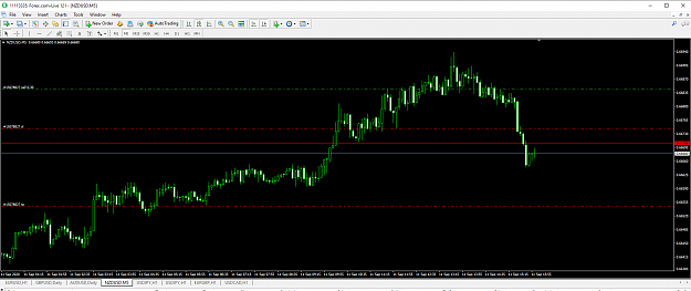 Click to Enlarge

Name: nzdusd.PNG
Size: 65 KB