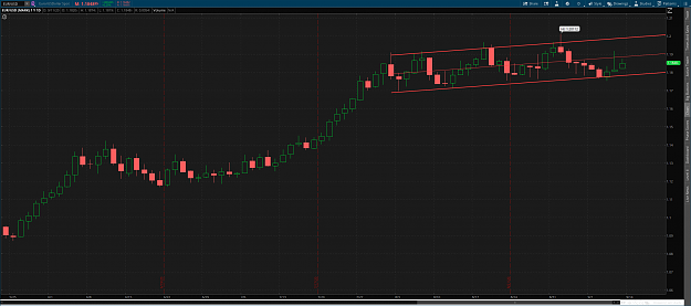 Click to Enlarge

Name: 2020-09-11-TOS_CHARTS.png
Size: 77 KB
