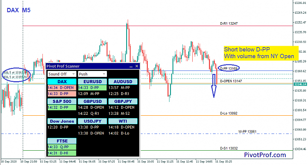 Click to Enlarge

Name: DAX 20-09-11 D.png
Size: 35 KB