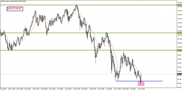 Click to Enlarge

Name: usdjpy.png
Size: 27 KB