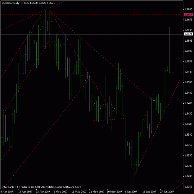 Click to Enlarge

Name: eu.gif
Size: 14 KB