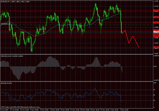 Click to Enlarge

Name: eurusd down.gif
Size: 31 KB