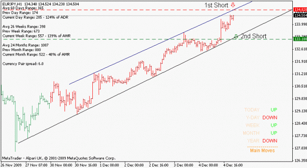 Click to Enlarge

Name: eurjpy_091206_h4_channel.gif
Size: 11 KB