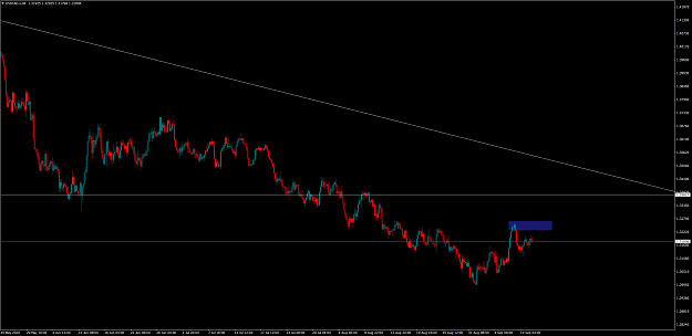 Click to Enlarge

Name: USDCAD.xH4.png
Size: 80 KB