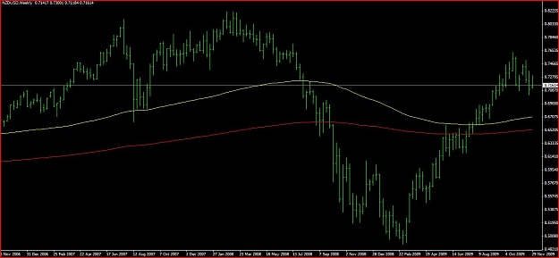 Click to Enlarge

Name: Dec 6 NU IB Weekly.JPG
Size: 91 KB