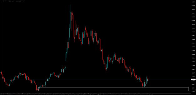 Click to Enlarge

Name: USDCADDaily(2).png
Size: 85 KB