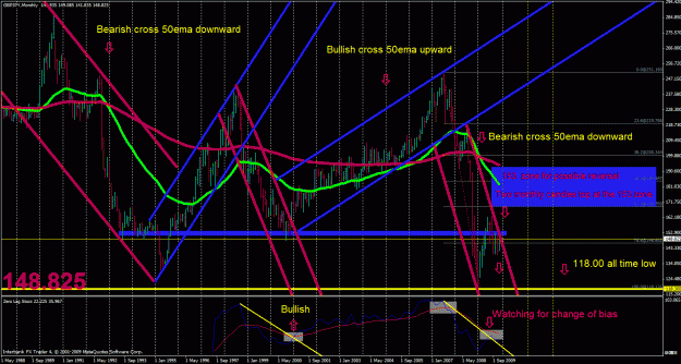 Click to Enlarge

Name: monthly gj.gif
Size: 60 KB