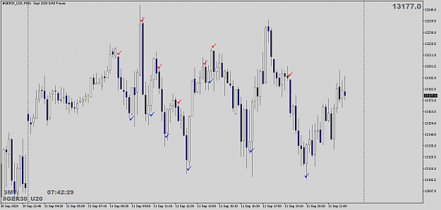 Click to Enlarge

Name: FDAX110920.png
Size: 45 KB