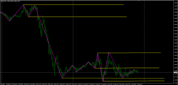 Click to Enlarge

Name: zigzag_indi.PNG
Size: 54 KB