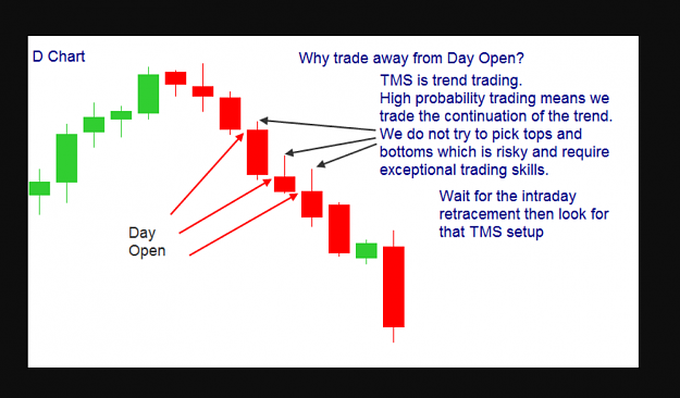 Click to Enlarge

Name: Trade away from the Day Open 14-9-2020 3-46-56 am.png
Size: 100 KB