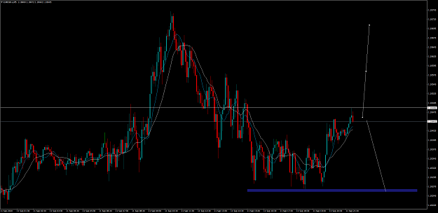 Click to Enlarge

Name: EURUSD.xM5.png
Size: 123 KB