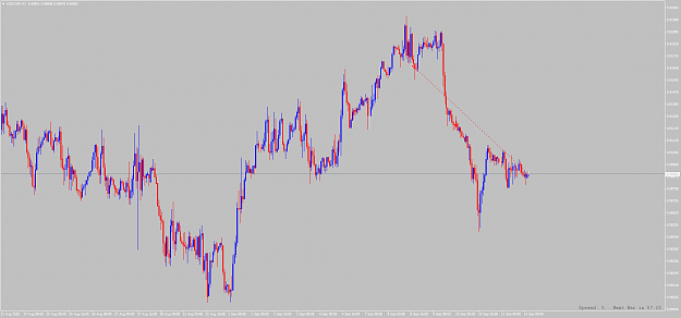 Click to Enlarge

Name: usdchf-h1-alpari (1).png
Size: 72 KB