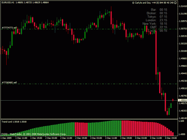 Click to Enlarge

Name: eurusd.gif
Size: 20 KB