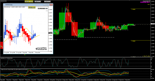 Click to Enlarge

Name: EURUSD Sep 14 M15 H4 w D1 14-9-2020 1-52-47 pm.png
Size: 61 KB