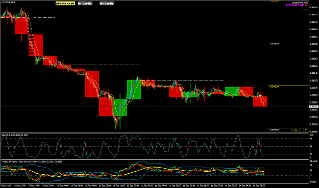 Click to Enlarge

Name: USDCHF Sep 14 M15 w H4 BG 14-9-2020 4-14-07 pm.png
Size: 51 KB