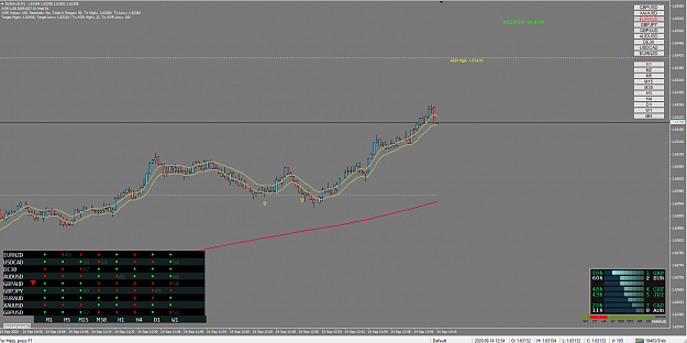 Click to Enlarge

Name: EURAUD-update2.png
Size: 63 KB