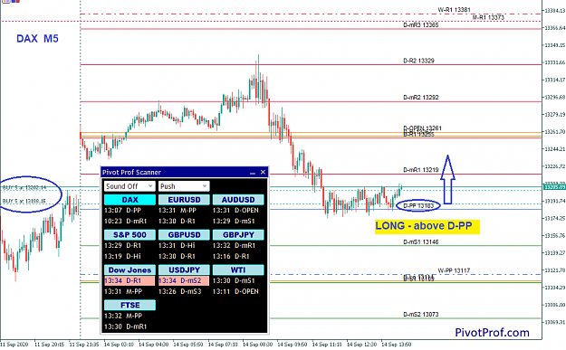 Click to Enlarge

Name: DAX 20-09-14 E.png
Size: 39 KB