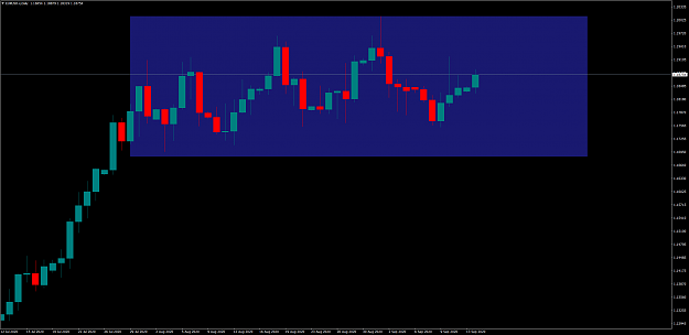 Click to Enlarge

Name: EURUSD.xDaily.png
Size: 65 KB