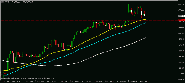 Click to Enlarge

Name: chfjpy h1.gif
Size: 11 KB