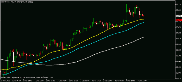 Click to Enlarge

Name: chfjpy h1.gif
Size: 11 KB