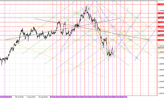 Click to Enlarge

Name: gbpusd140920-1h.png
Size: 193 KB