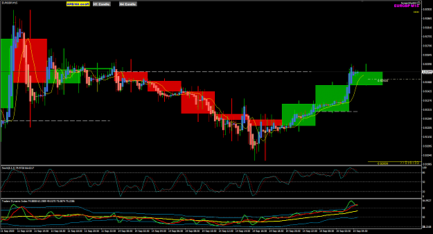 Click to Enlarge

Name: EURGBP Sep 15 M15 w H4 BG 15-9-2020 10-08-32 am.png
Size: 46 KB