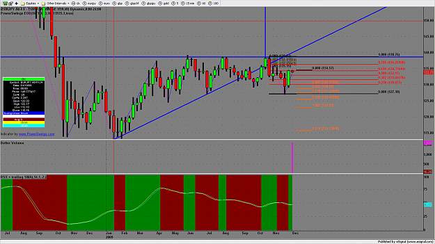 Click to Enlarge

Name: chart1347.png
Size: 179 KB