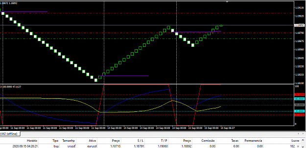 Click to Enlarge

Name: eurusd-m2-euus.png
Size: 27 KB