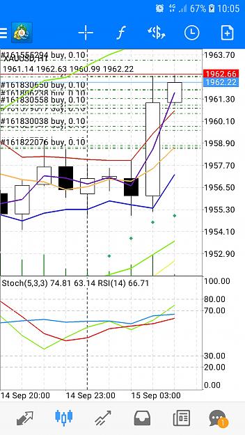 Click to Enlarge

Name: Screenshot_20200915-100504_MetaTrader 4.jpg
Size: 661 KB