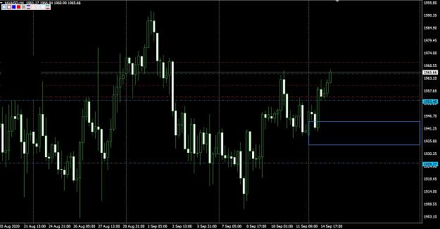 Click to Enlarge

Name: 4h chart xau.jpg
Size: 311 KB