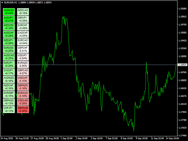 Click to Enlarge

Name: eurusd-h1-fxcm-australia-pty.png
Size: 42 KB