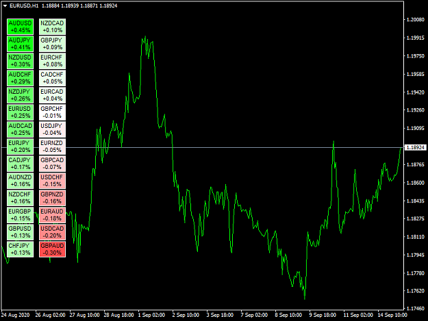 Click to Enlarge

Name: eurusd-h1-fxcm-australia-pty.png
Size: 42 KB