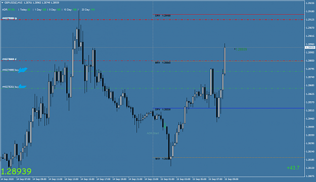 Click to Enlarge

Name: GBPUSD()M15.png
Size: 35 KB