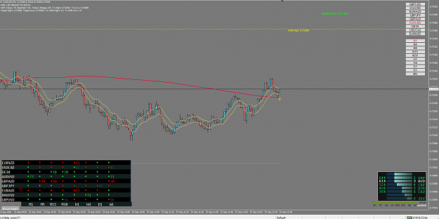 Click to Enlarge

Name: AUDUSD-M1.png
Size: 65 KB
