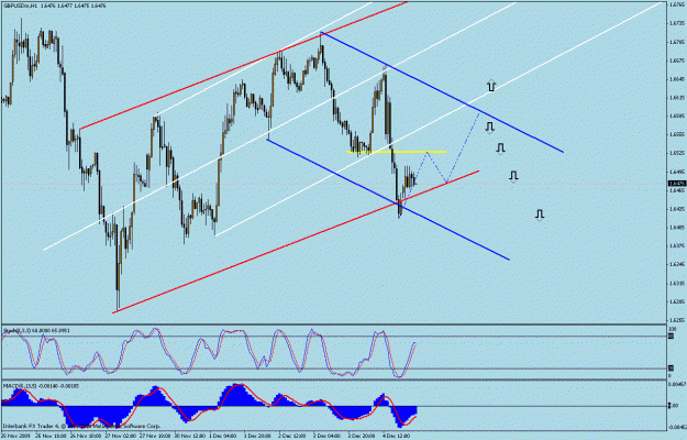 Click to Enlarge

Name: gbp h1 ch.gif
Size: 26 KB