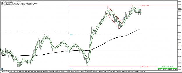 Click to Enlarge

Name: audusd1.JPG
Size: 164 KB