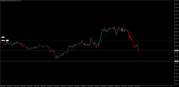 Click to Enlarge

Name: GBPJPY.xM5.png
Size: 45 KB