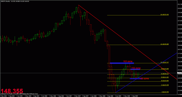Click to Enlarge

Name: monthly gj.gif
Size: 25 KB