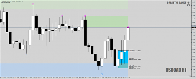Click to Enlarge

Name: USDCADH1asDeadZone15thSept2020LongBias.png
Size: 50 KB