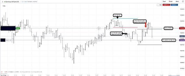 Click to Enlarge

Name: 15th Sept 20 Ger.30 M5M1 Short Trade.png
Size: 117 KB