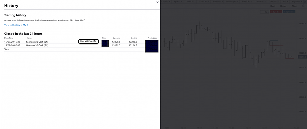 Click to Enlarge

Name: 15th Sept 20 Ger.30 Net Result.png
Size: 94 KB