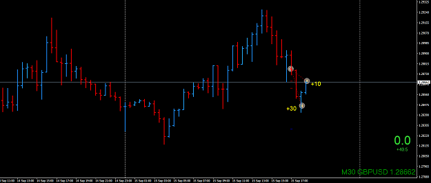 Click to Enlarge

Name: GBPUSDM30.png
Size: 22 KB