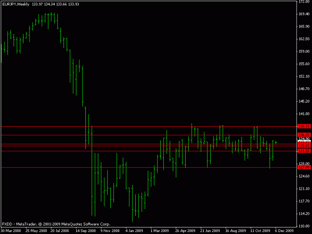 Click to Enlarge

Name: eurjbp-dec7w.gif
Size: 10 KB
